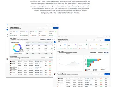 License Management System figma high fidelity ui design ux design
