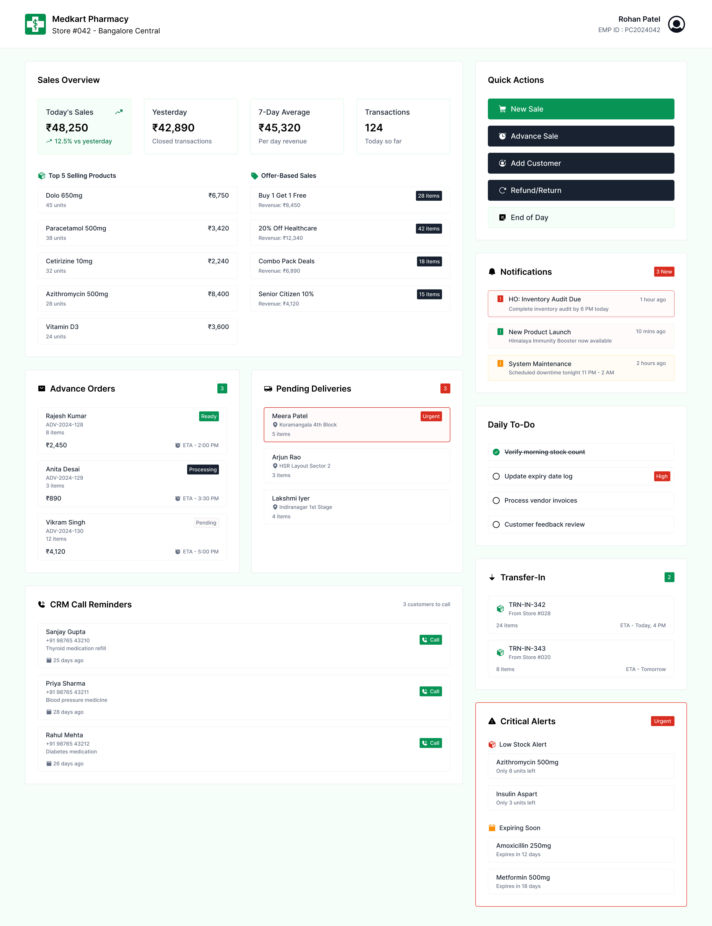 Pharmacy Management Dashboard UI dashboard dashboard design healthcare hospital inventory medical medical dashboard pharmacy pharmacy app pharmacy dashboard pharmacy management pharmacy website saas dashboards ui ux web application