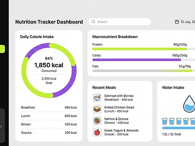 Health Monitoring Dashboard UI Design analytics dashboard healt dashboard ui data visualization fitness gesundheits dashboard graphic design health health monitoring dashboard health tech medical monitoring saas ui ux web design wellness