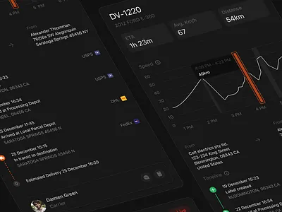 Dark Mode Side Panels chart clean dark dark mode design graphic design interface manage messages minimal product progress saas side panel sidebar ui ui design ux ux design