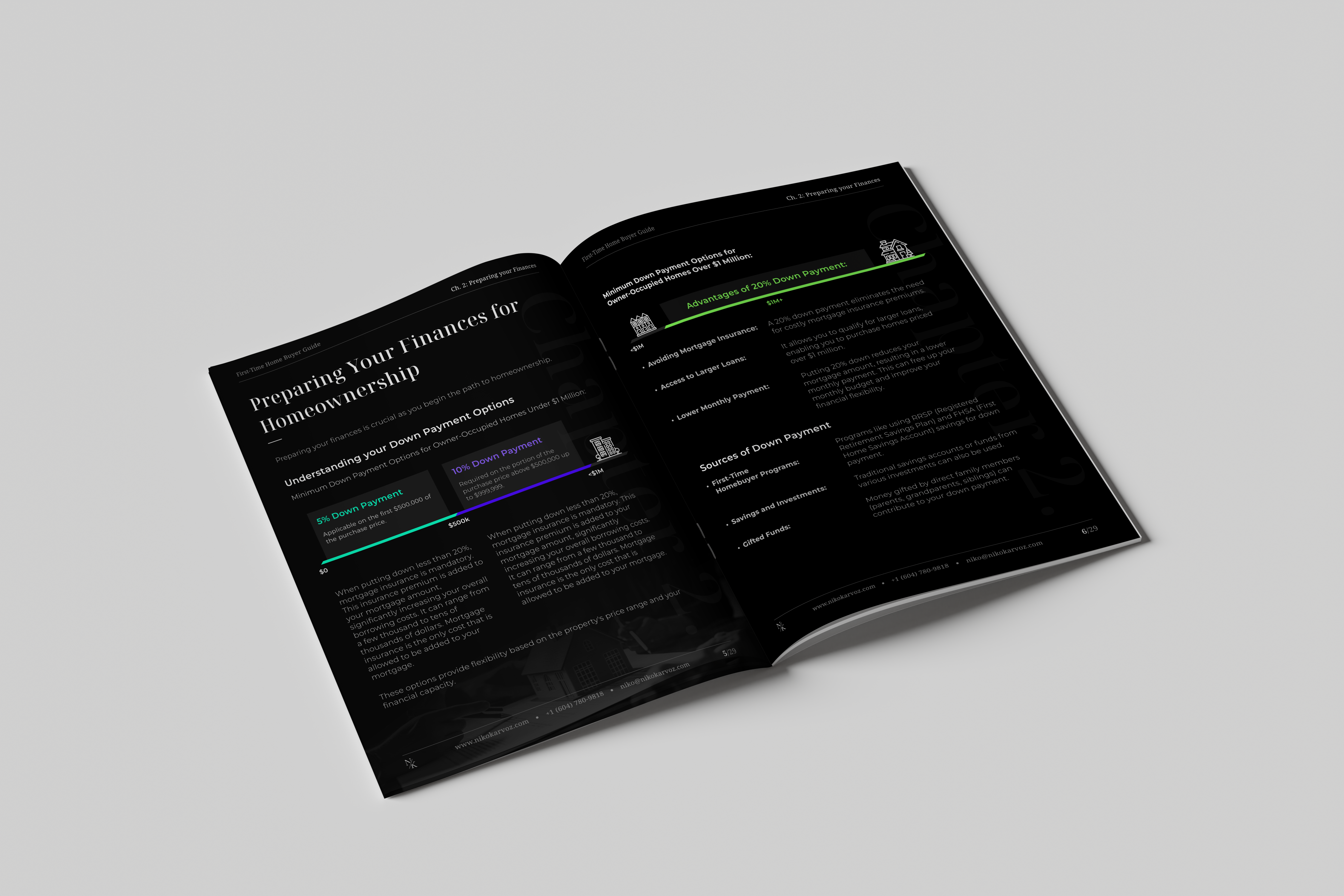 Example of Real Estate Ebook & Pdf Lead Magnet 