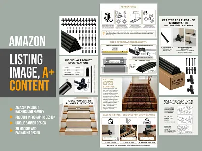 LISTING IMAGES, AND A+ CONTENT DESIGN infographics listing image packaging product infographic product listing web design