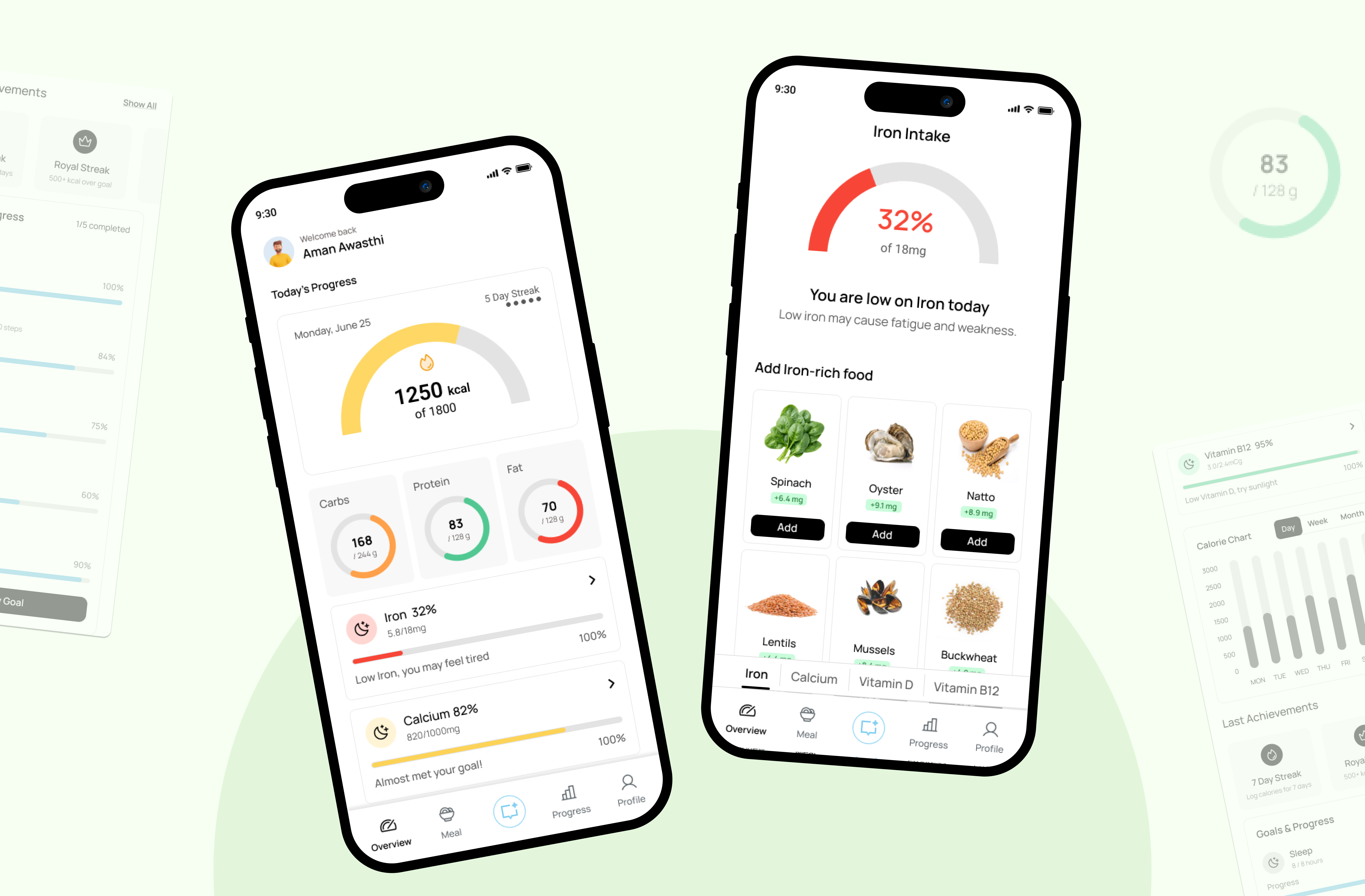 NutriTrack — Simplifying RDA & Micronutrient Awareness case study data visualization diet intake dribbble shots healthcare aap interface redesign ios app design mobile app design mobile experience mobile screen nutrient tracking nutrition app product design track nutrients ui ui design uiux ux design visual design