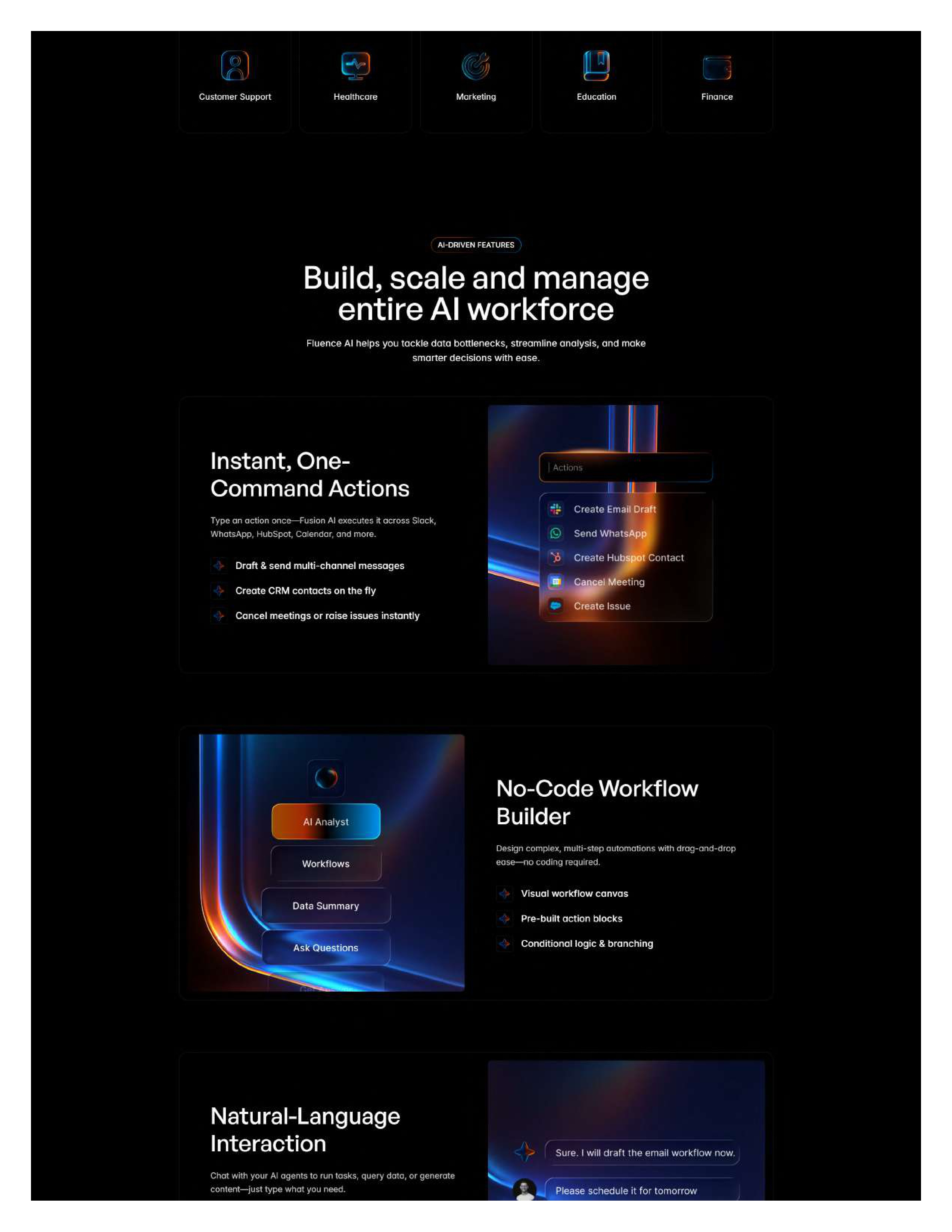 Example of High Converting Landing Page Design