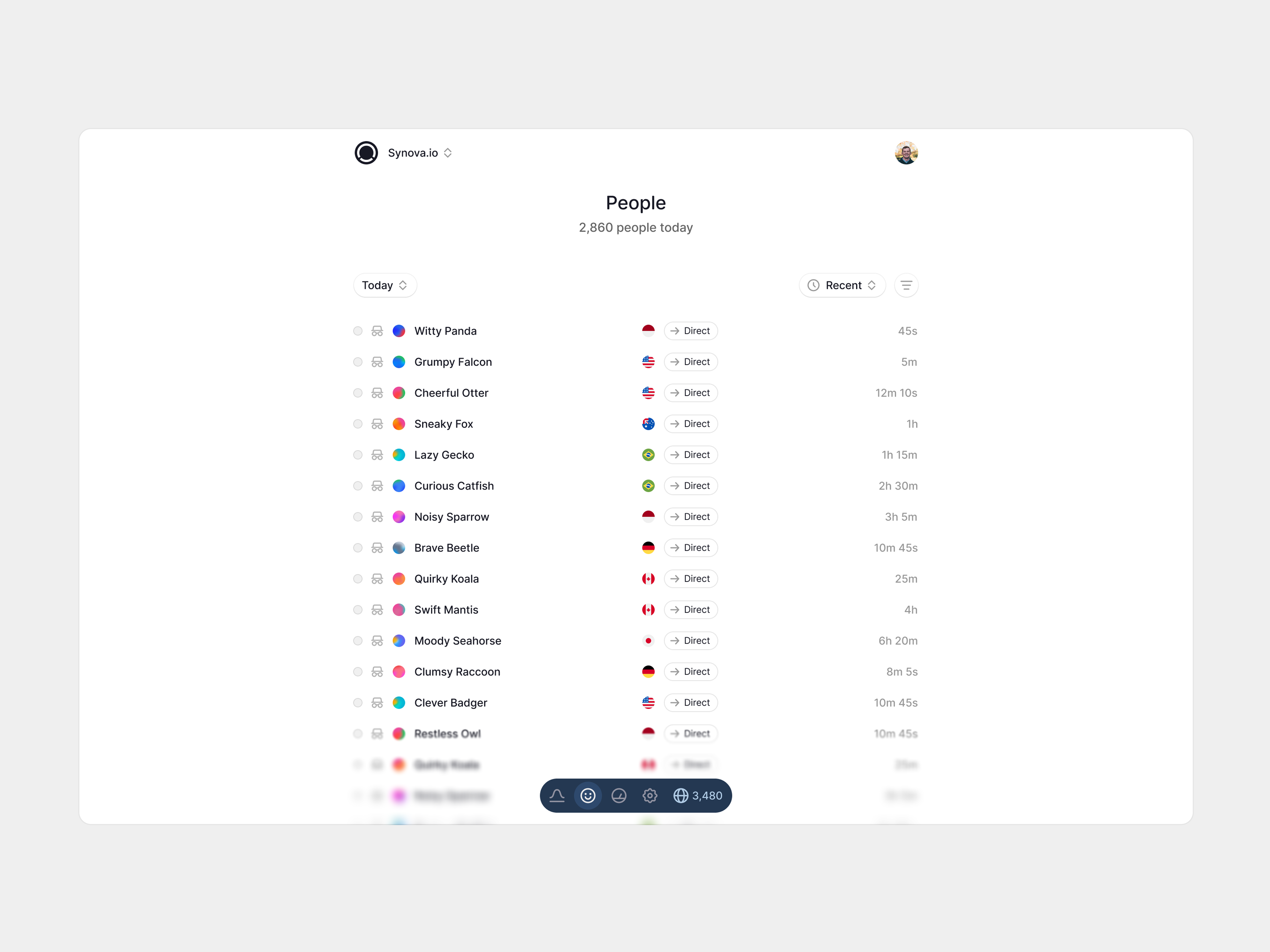 Synova - Real Time Analytics Dashboard analytics blur dashboard logo minimalist table ui ux webapp website