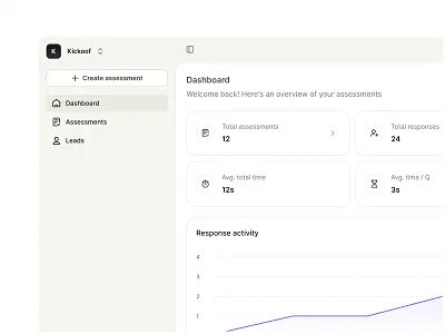 Dashboard analytics b2b chart dashboard home overview product design saas sidebar