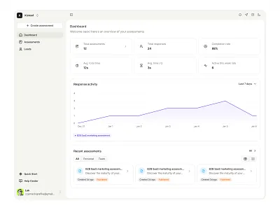 Dashboard with data analytics app chart dashbaord data product design saas sidebar web