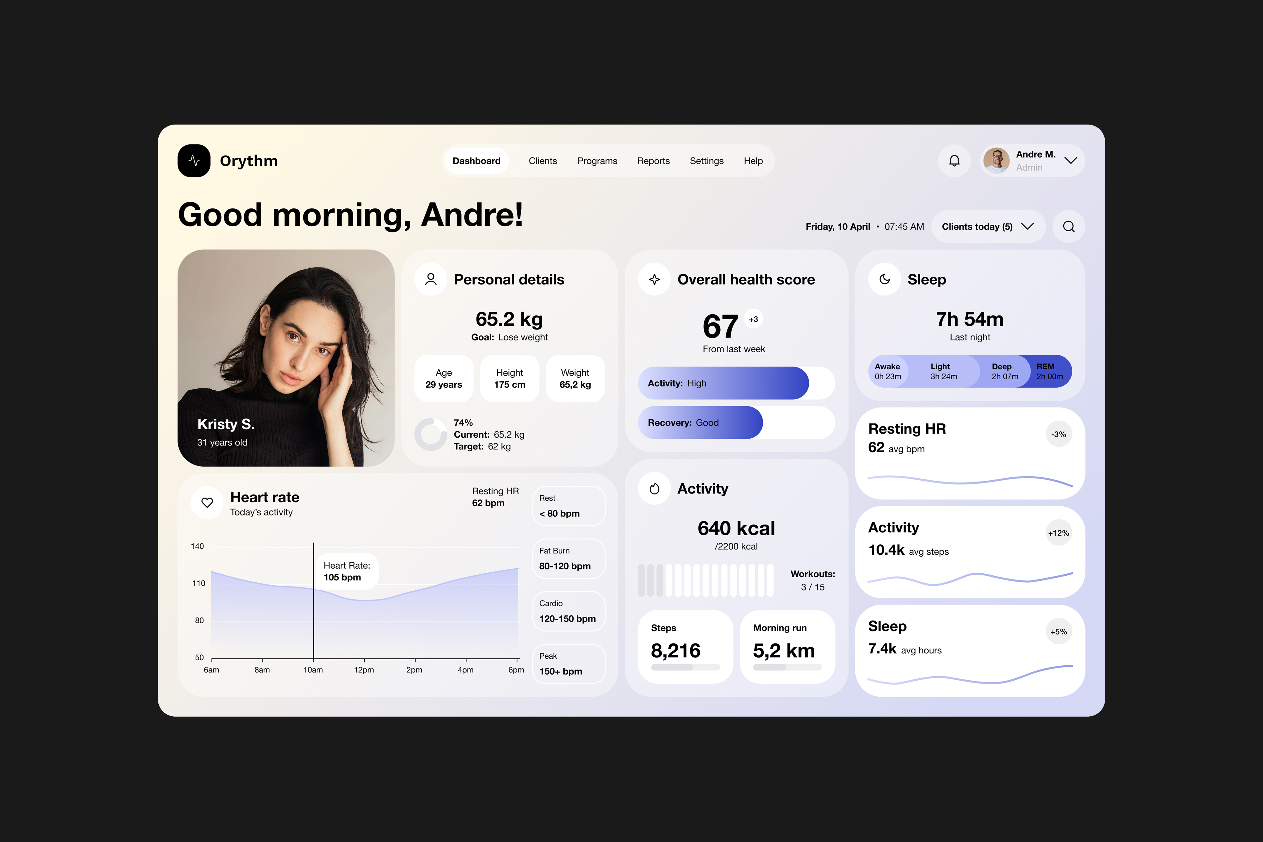 Orythm - Client Health Dashboard client health crm crm platform dashboard dashboard design figma health health tech ui ui design ui ux ux ux design web web design wellness wellness platform