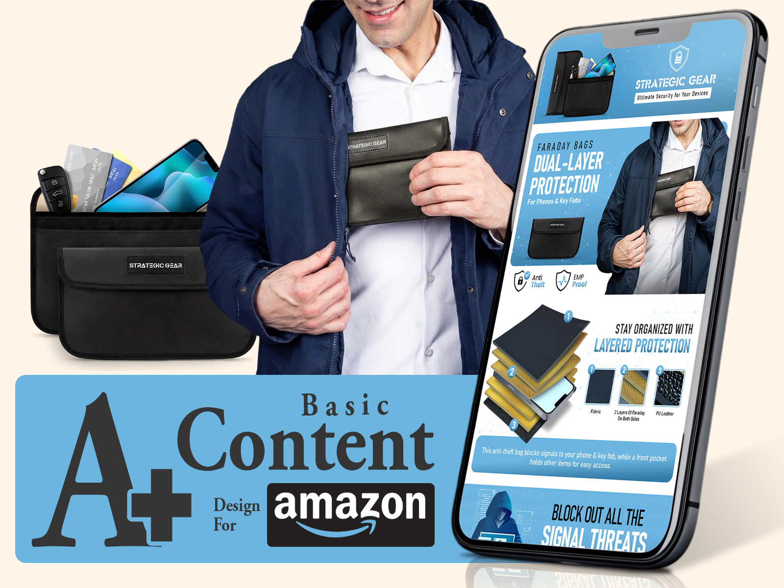Example of High Performance Amazon A+ Content