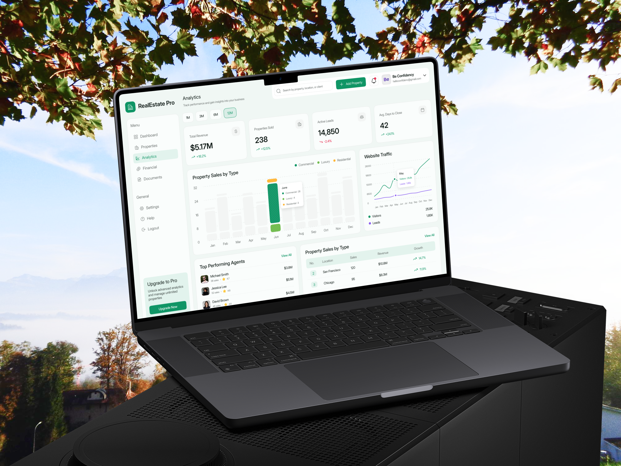 Analytics Dashboard for Real Estate Management | UI/UX Design by ilias ...