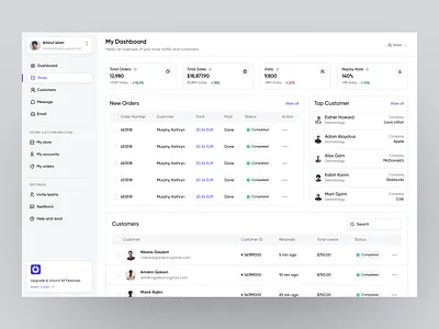OI Product Store Dashboard dashboard dashboard ui design product design sass sass product ui
