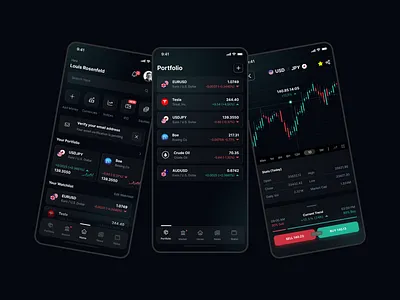 Advanced Trading App UI — Intelligent Market Analysis Platform appconcept darkui dribbbleui financedashboard financialapp fintechdesign fintechui forexapp investmentapp marketanalysis mobileappdesign mobileui portfolioapp productdesign stocktrading tradingapp tradingdashboard tradingui uidesign uxdesign
