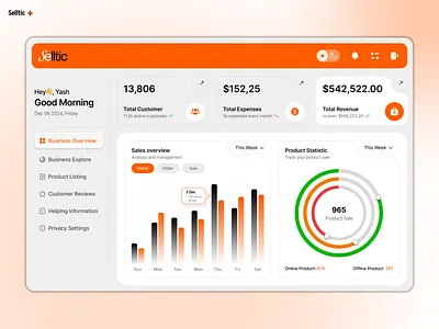 Admin Panel design 3d branding motion graphics ui