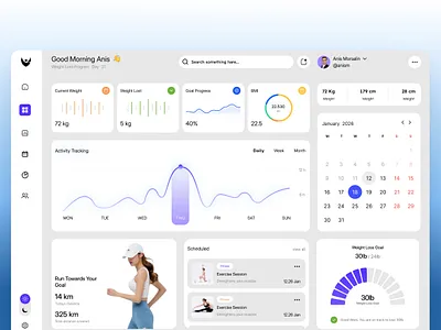 Weight Loss Management Dashboard Design dashboarddesign dashboarddesigner figmadashboard figmawebdesign figmawebsite saas uiux uiuxdesign uxdesigner websitemockup websitetemplate weightlossdashboard weightlosswebsite