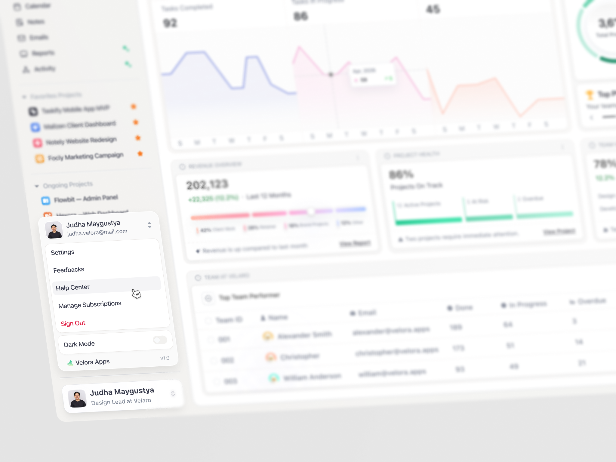 Velora - Component UI component dashboard dashboard design homepage management management app prioritization product design productivity progress tracking project management saas design task management task management dashboard task tracking team activity time management todos workload workspace