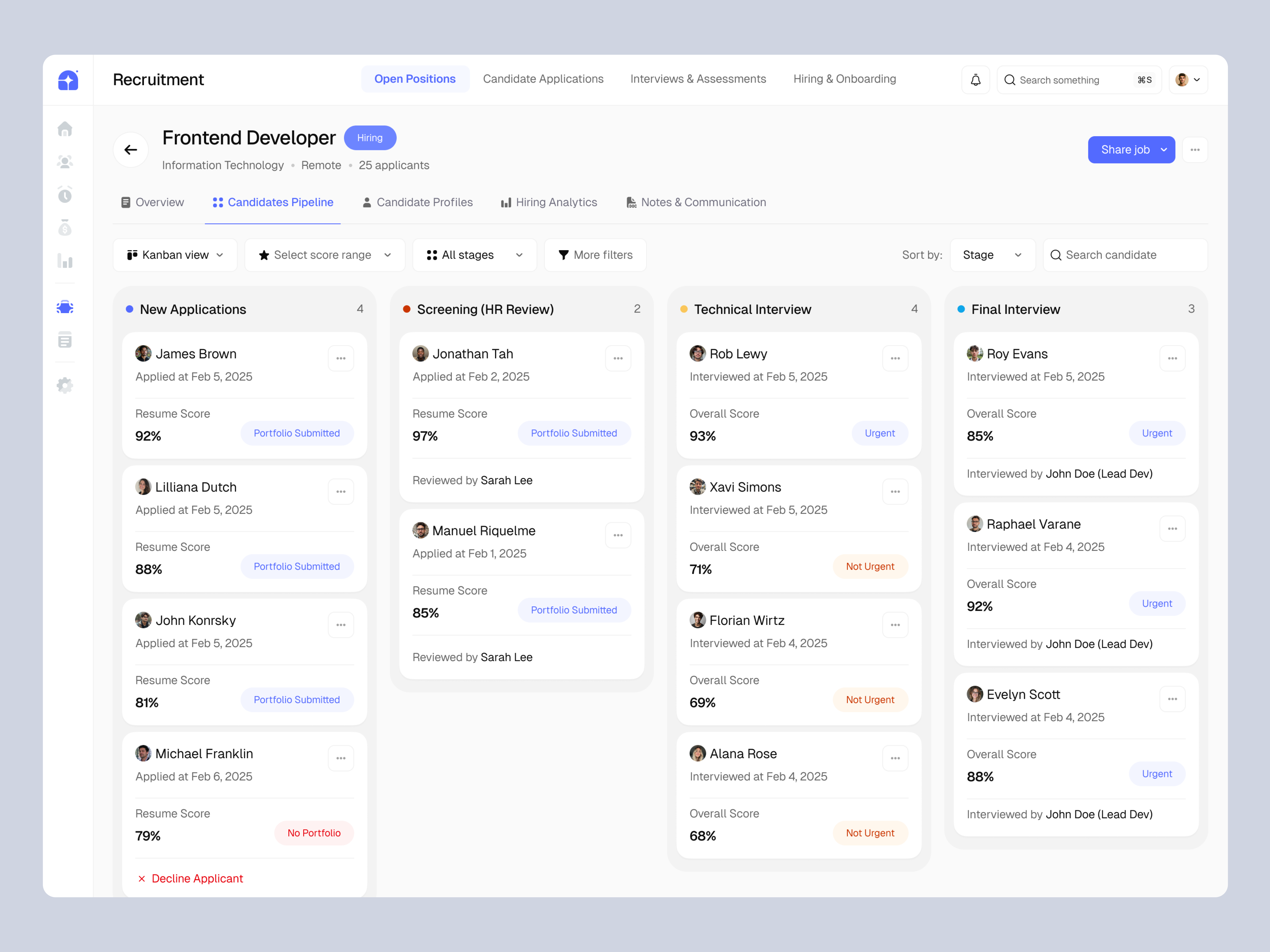 HR Management Recruitment Dashboard board company dashboard design hire hiring hr hr management hr management dashboard hr recruitment dashboard kanban management minimal modern recruitment recruitment dashboard ui ui design ux design website