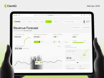 ClientIQ- AI CRM Platform Dashboard | Customer Engagement ai crm dashboard ai powered crm ai webapp b2b crm platform crm analytics platform dashboard enterprise crm dashboard lead management crm saas saas crm software sales analytics crm sales dashboard ui uiux