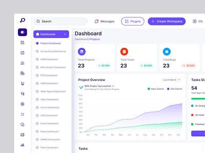 CRM Dashboard UI UX Design for Task & Team Management admin dashboard admin panel analytics dashboard business dashboard crm crm dashboard dashboard dashboard ui dashboard ux management system panze panzestudio product design project management saas dashboard task management ui design ux design web app workflow