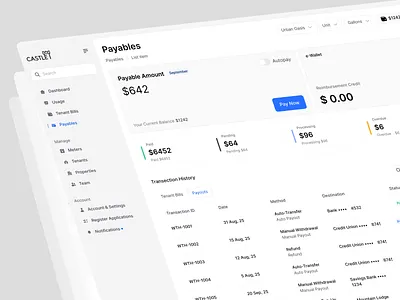 Saas product design - Water management ai saas platform b2b product enterprise web app property managemen saas dashboard design