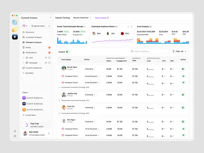 Social Marketing - Follower analysis Dashboard analysis dashboard graphic design illustration mobile design social ui ux web design