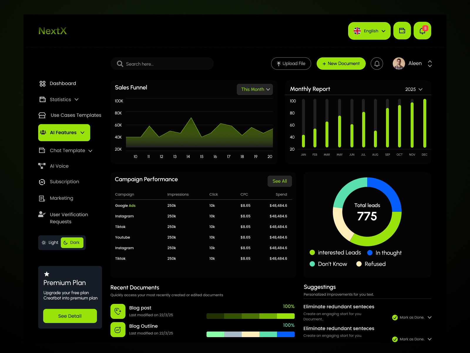 Example of SaaS CRM Dashboard UI Design | Modern Web App & Admin Panel