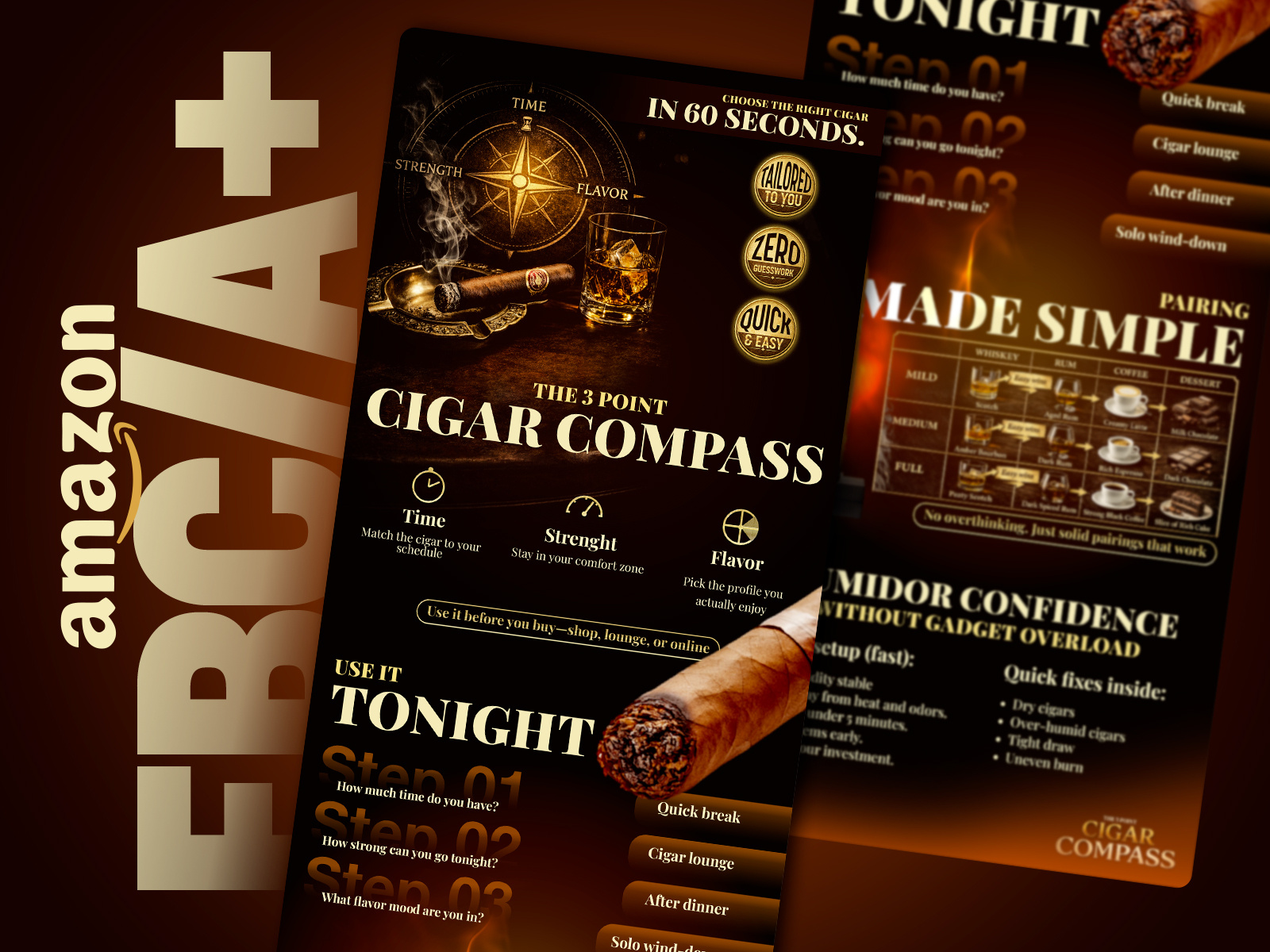 Example of Amazon Listing Images That Convert