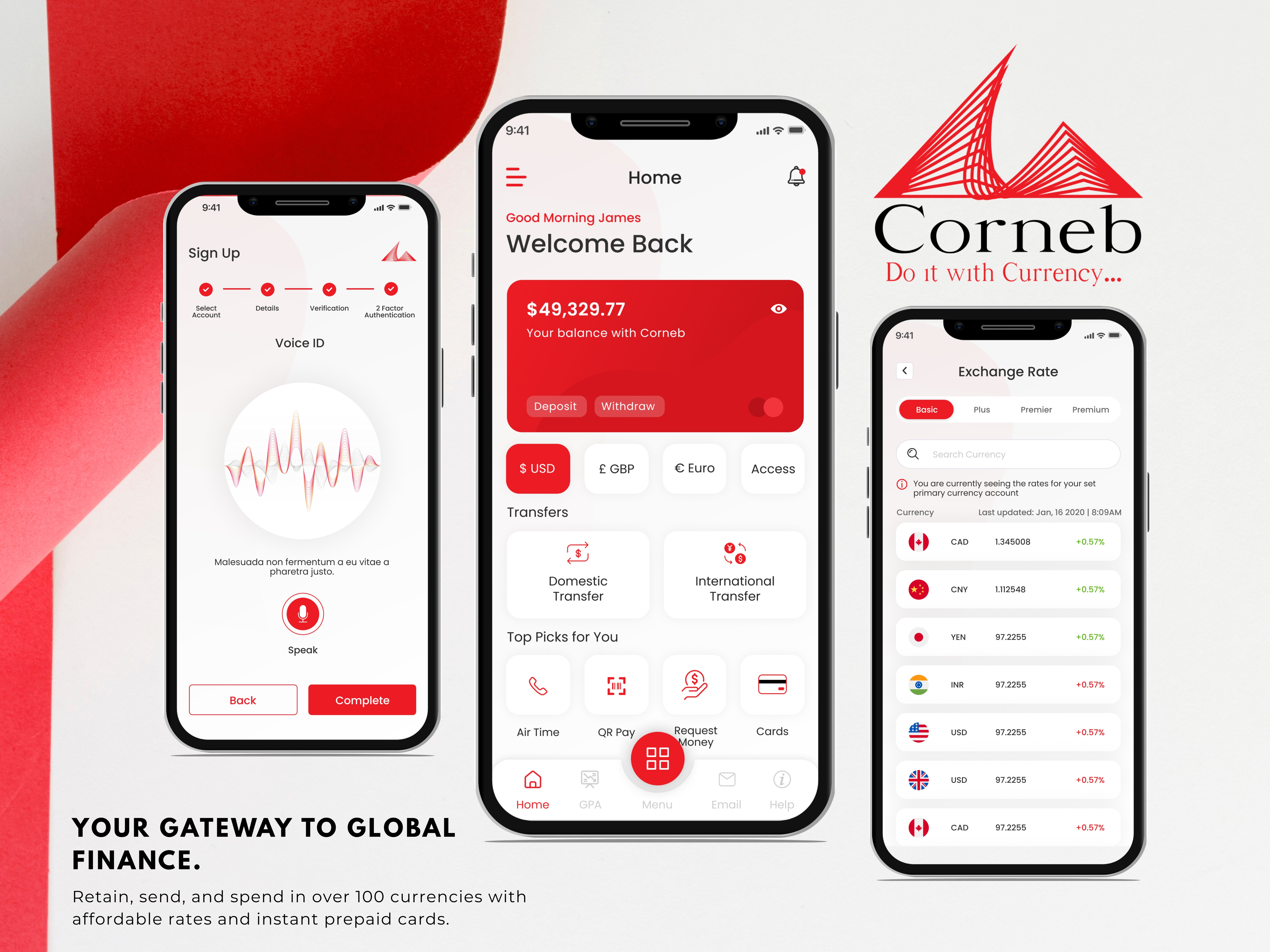 Example of Mobile App Design And Development 
