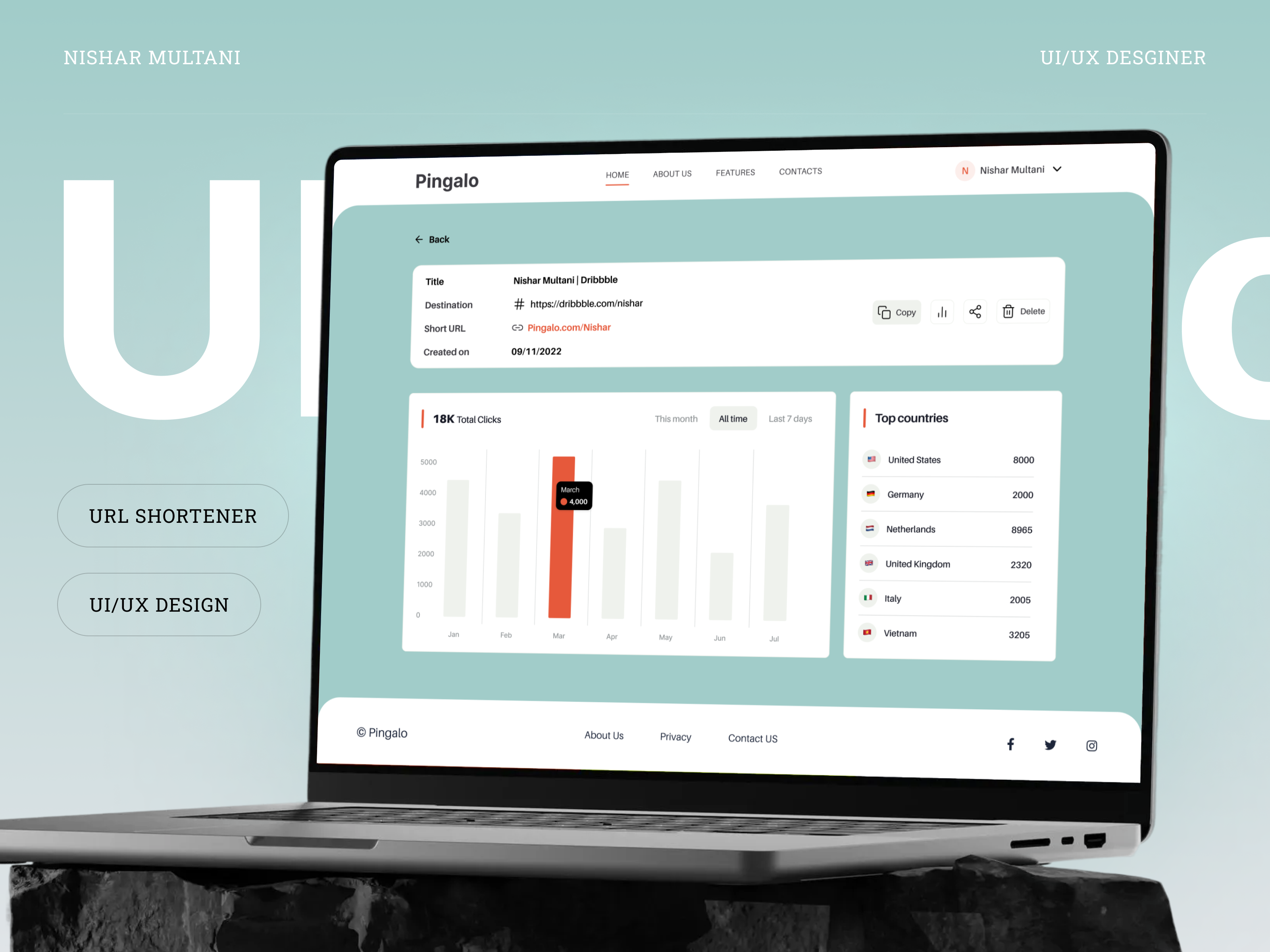 URL Shortener Web App - SaaS Dashboard ai ai dashboard analytics clean modern saas interface clean dashboard components dashboard dashboard design saas saas ui url web design webapp