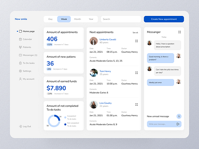 Concept for medical dashboard app dashboard design medical medicalapp ui ux