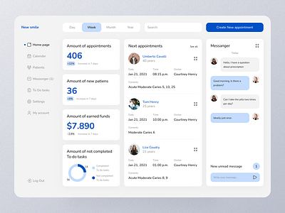 Concept for medical dashboard by Olena Kovalenko on Dribbble