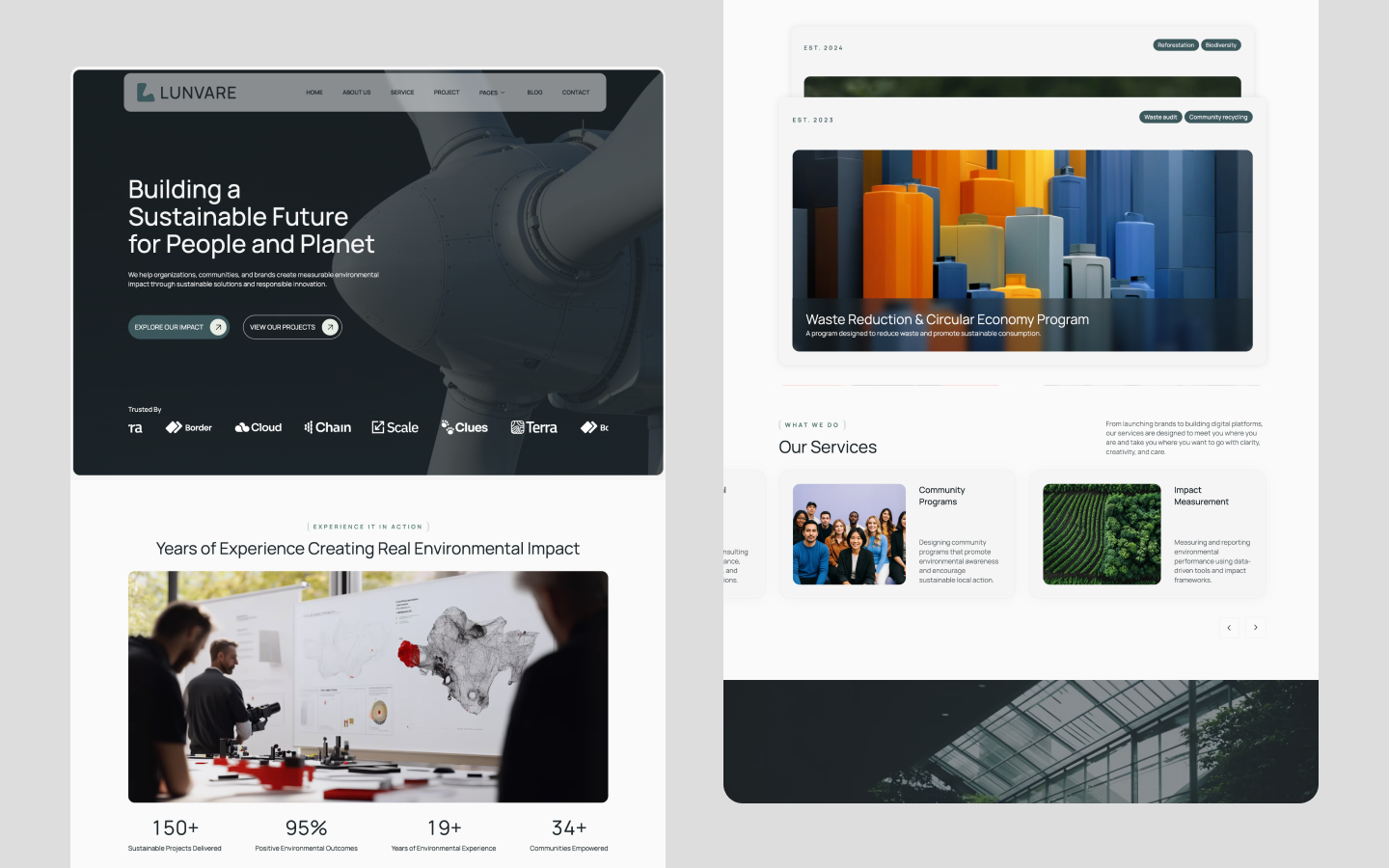 Lunvare - Environment Website Template design environment modern template ui ux webflow webflow designer webflow template webflow website website