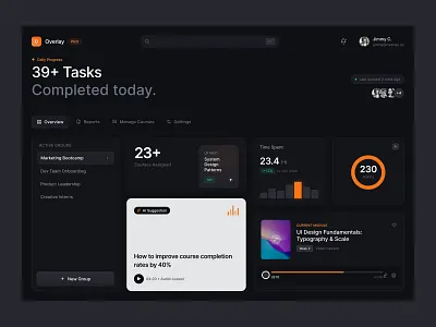 Task Management Dashboard analytics clean dark mode dashboard data visualizaton digital minimal dashboard product project management saas task manager tracker ui uiux ux web app