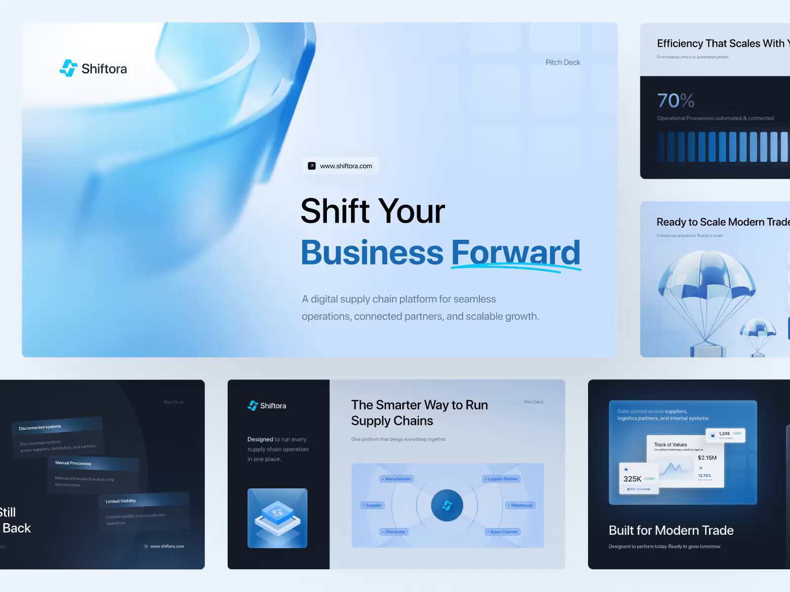 Example of Presentation & Pitch Deck Design