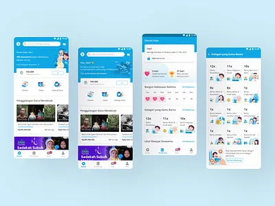 Designing Post-Donation Experience in Kitabisa App animation graphic design ui