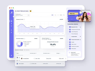 HR System report Dashboard dashboard design figma graphic design hrm report ui ux