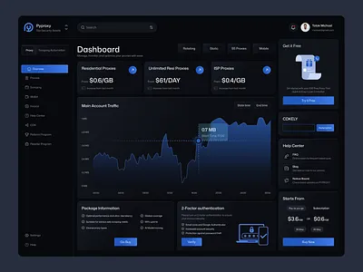 Proxy Dashboard Design | Analytics & Network Management UI analyticsdashboard cloud service cyber security dashboard dashboarddesign moderndesign network security proxy proxydashboard saas saasui security management server social security techui uiux web app webappdesign