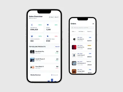 Track Sales. Manage Orders. Grow Faster. app branding color dark dashboard design desktop ecommerce graphic design light market mobile pitch sales ui uidesign uiux ux web