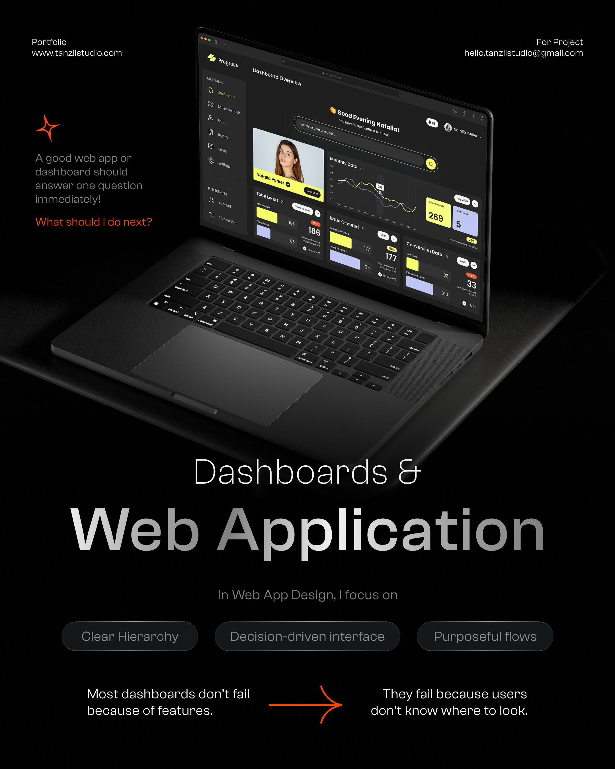 My Dashboard Design Services dashboard figma ui ui ux ux web app