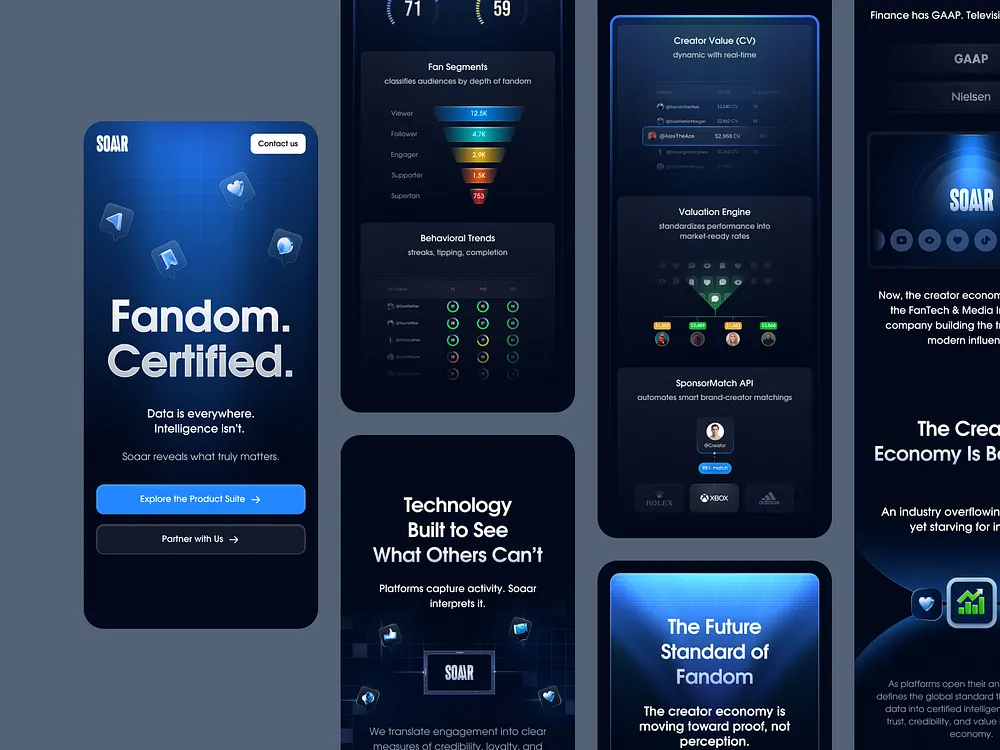 Futuristic UI designs, themes, templates and downloadable graphic ...