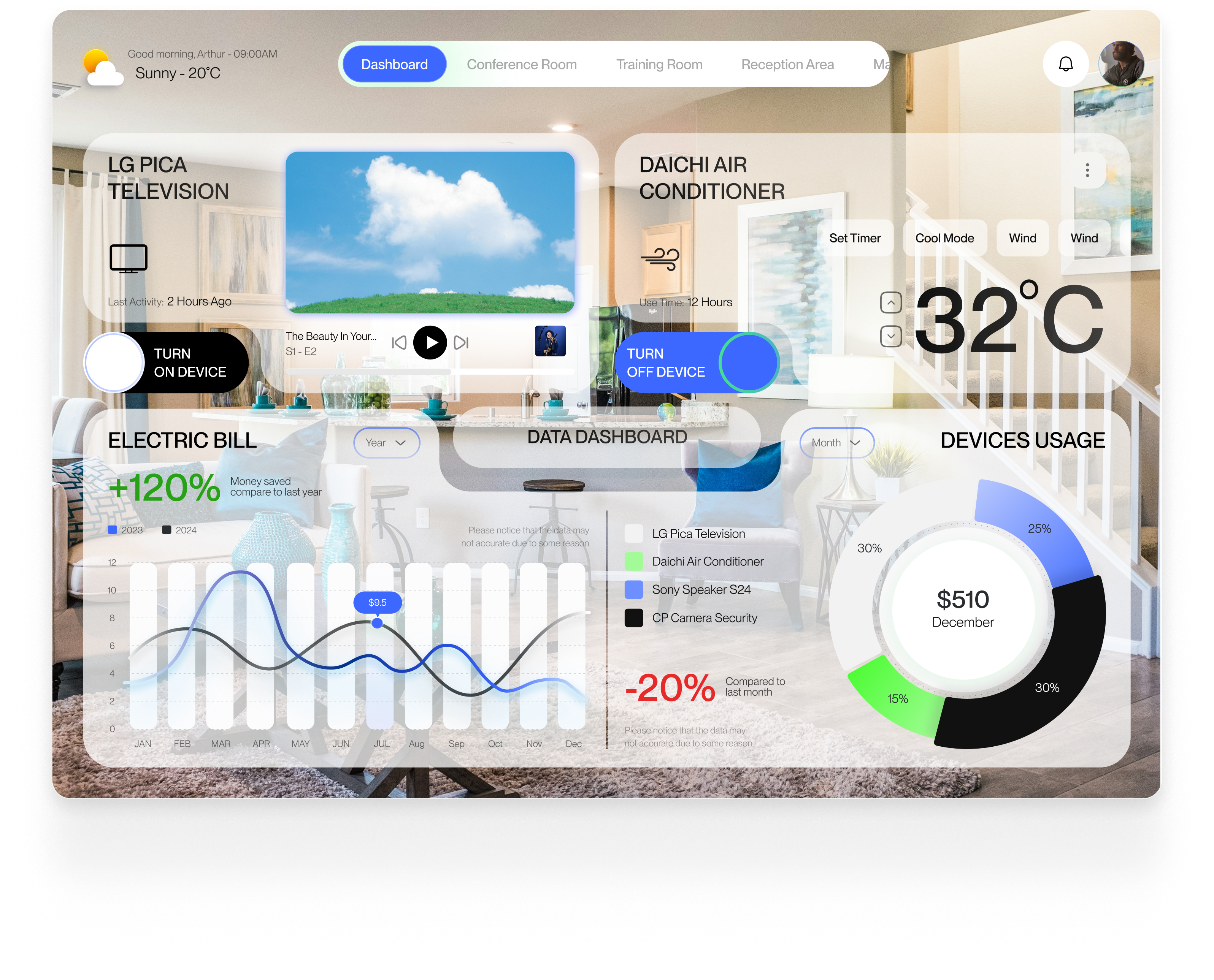 Example of UI/UX Design Website (25 Pages)