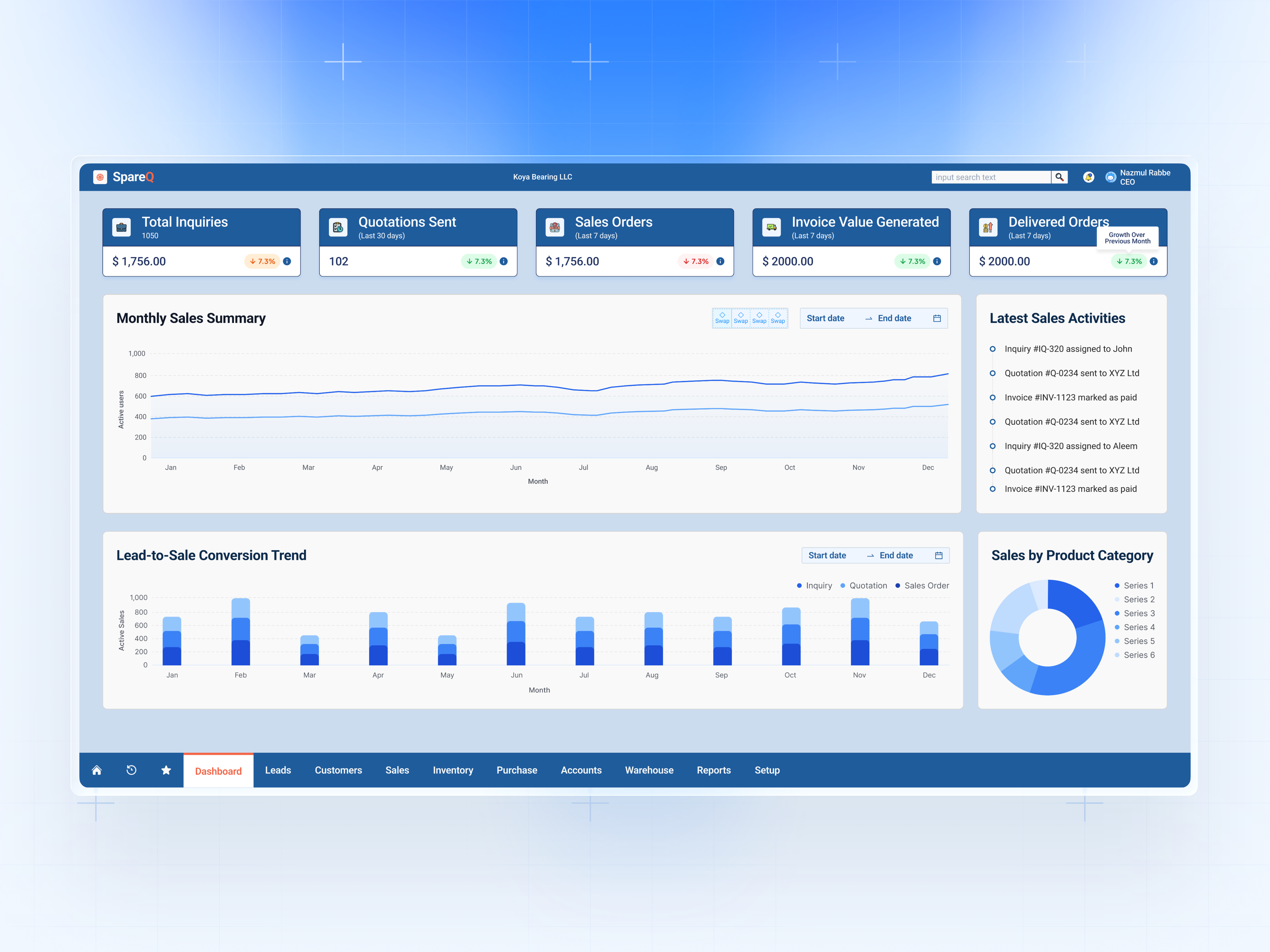 Example of Web & Mobile App UI/UX Design Service