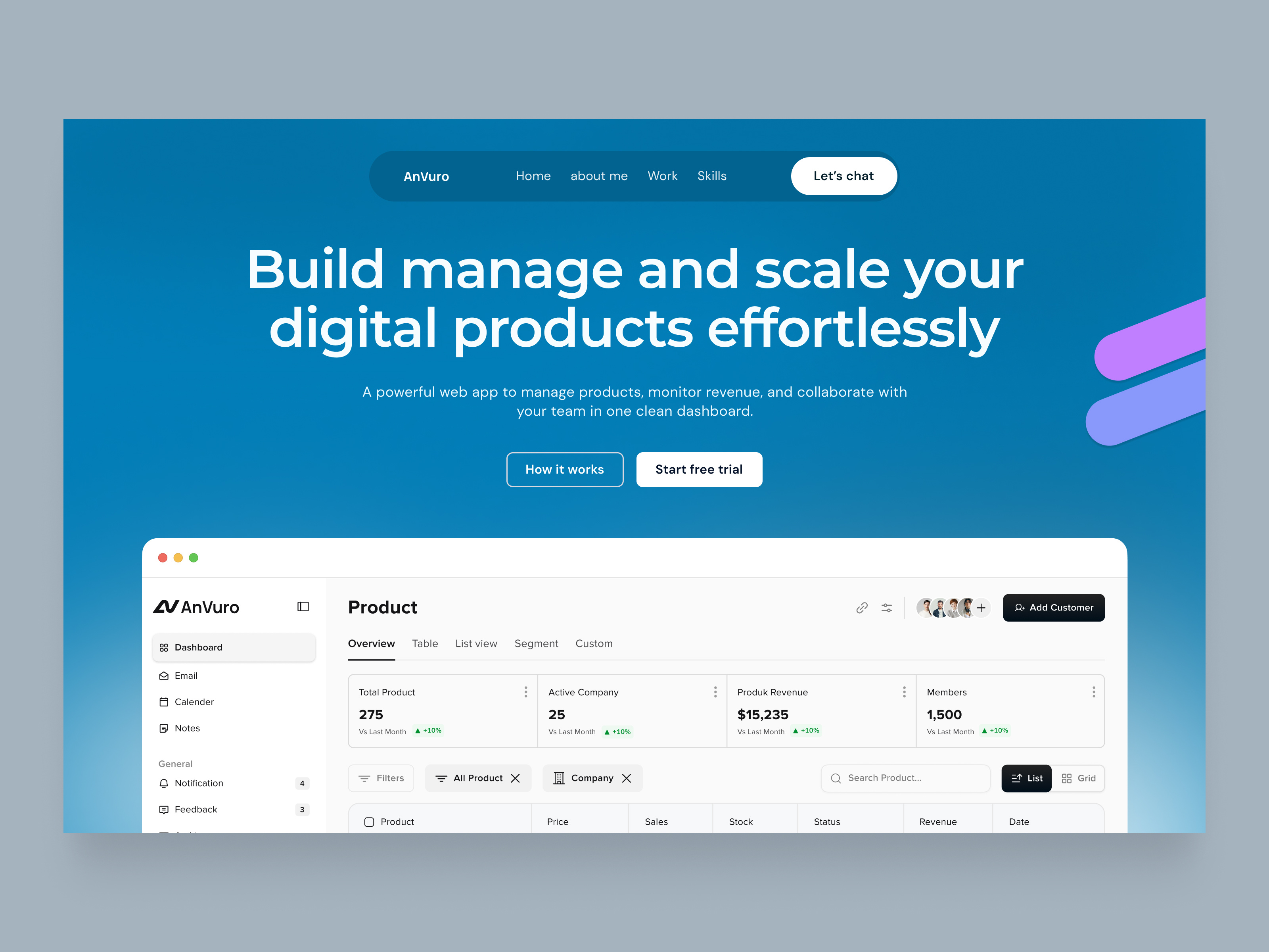 Header - webapp Analytics analytics blue business clean dashboard header hero section home page landing page product ui ux webapp website
