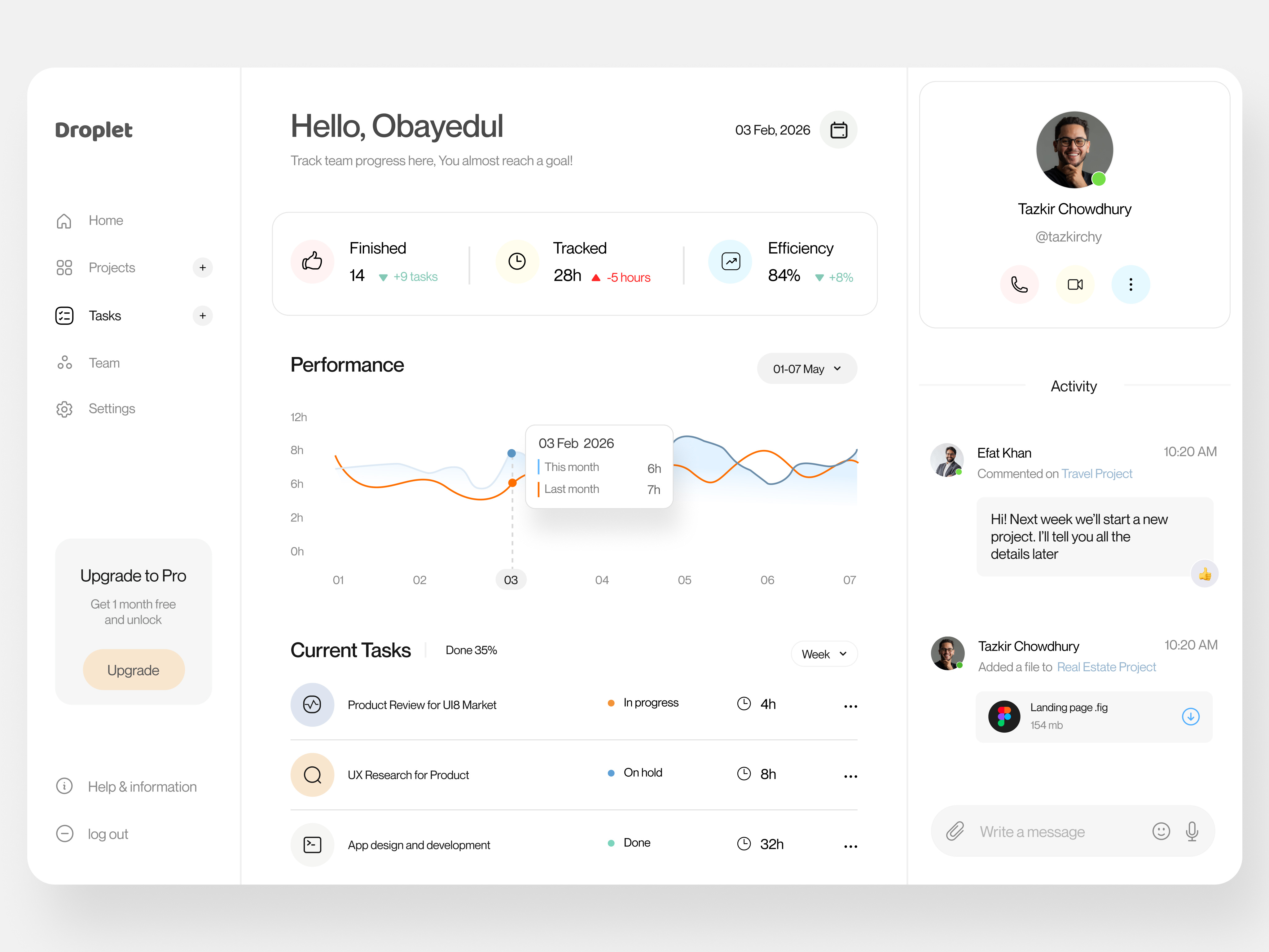 Task Management Dashboard admin admin access admin dashboard admin dashboard design admin interface dashboard dashboard design dashboard minimal design dashboard ui design dashboard ux design modern project dashboard design sidebar task management dashboard team management dashboard user