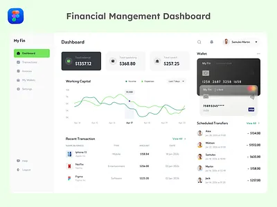 Financial Mangement Dashboard dashboard design financial modern ui ui design web app