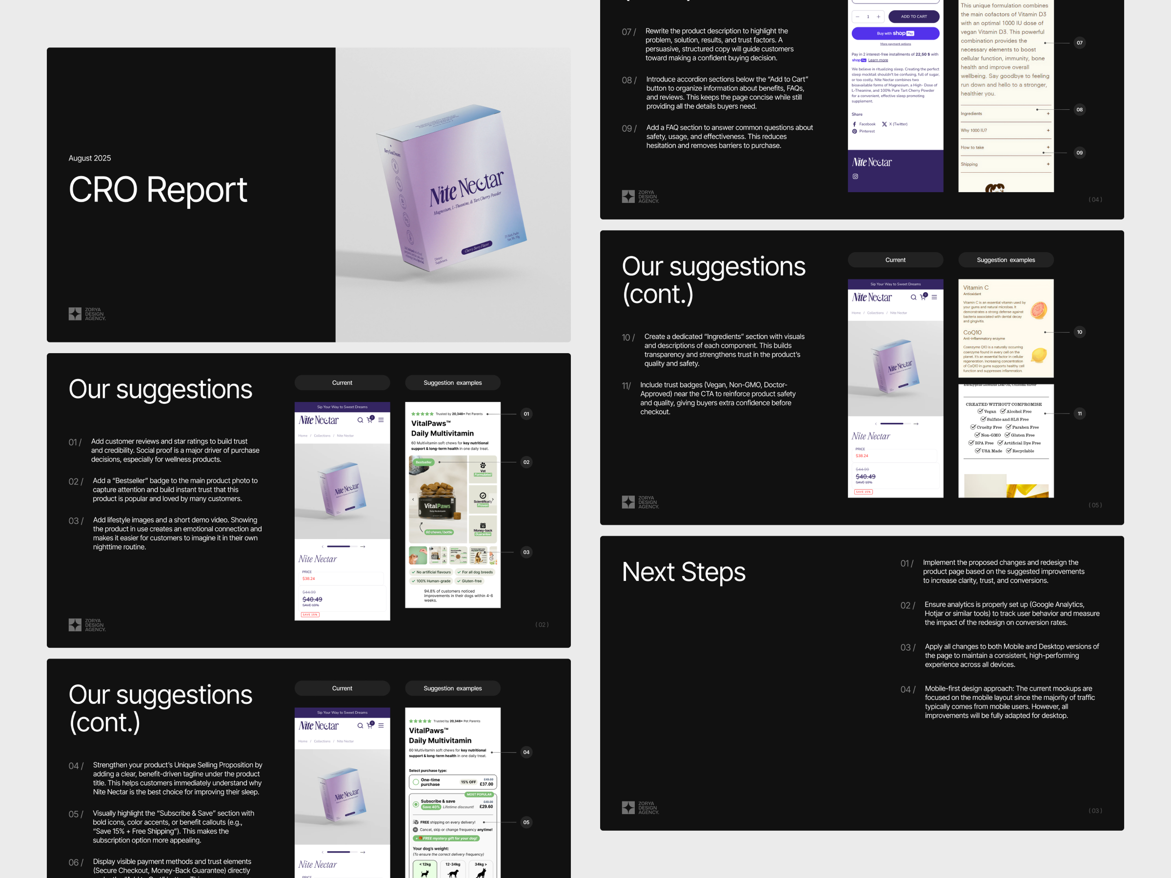 Example of Cro Focused UX Audit & Recommendations