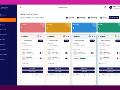 Order Status Board – E-commerce Admin Dashboard UI adminpanel dashboard design ecommercedashboard igmadesign ordermanagement saasui webappdesign