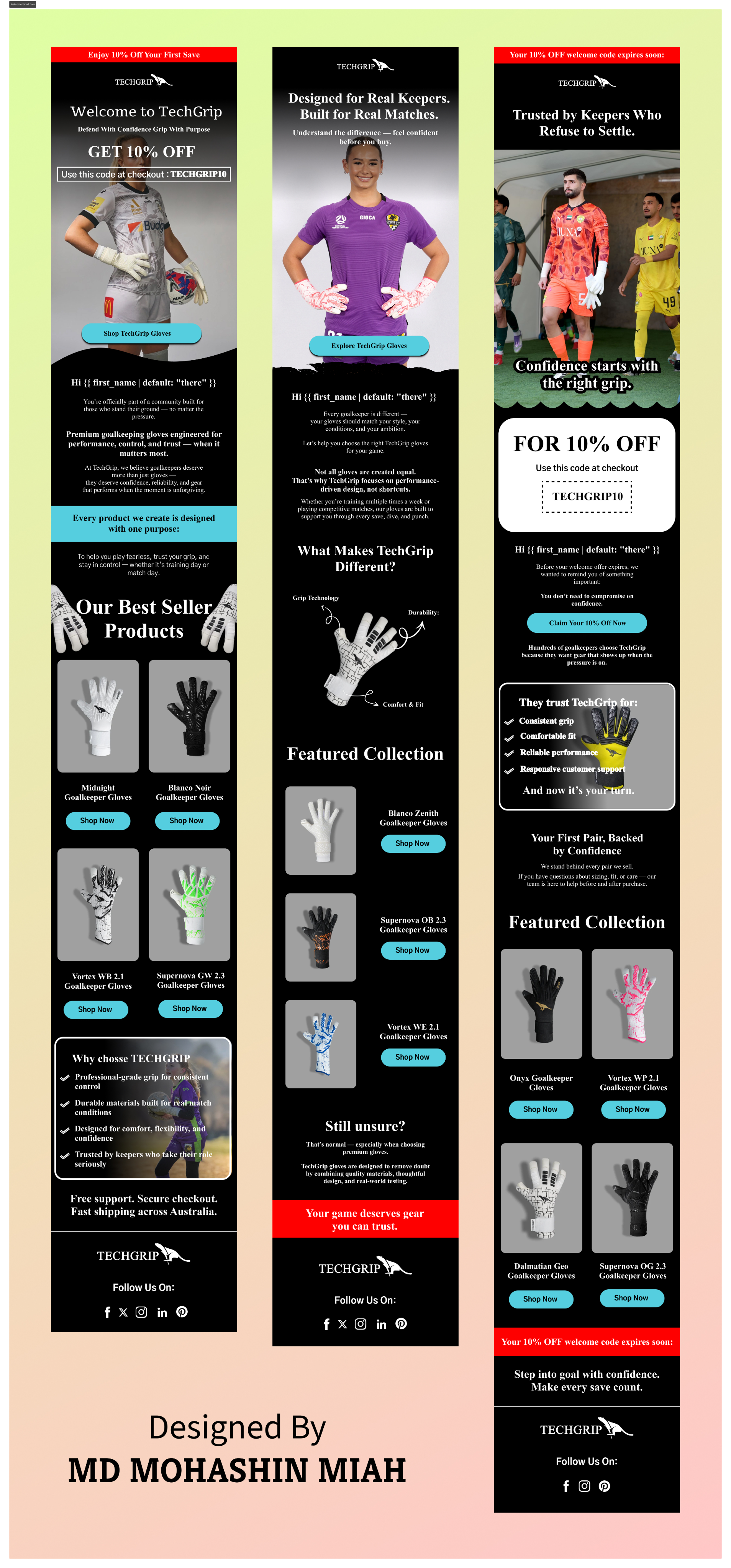 Client Project: High-Converting Welcome Email Flow Design design email email campaign email design email flow email template figma figma email figma email design figma email template klaviyo klaviyo email klaviyo email flow klaviyo email template klaviyo template mailchimp mailchimp automation mailchimp template welcome email flow