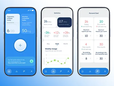 Cigarette tracker app blue chart charts health smoking smoking app stats stop smoking tracker