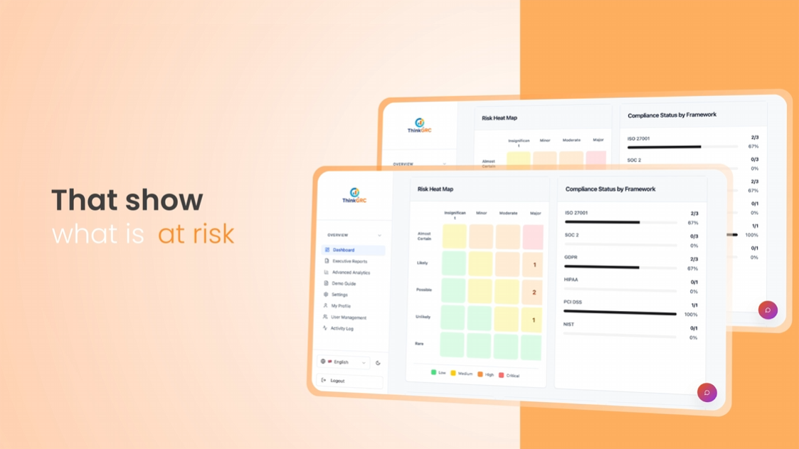 ThinkGRC – SaaS Explainer Video. 2d animation 2d explainer video 2d motion video after effect animation corporate animation dashbord animation explainer video fintic video motion graphics saas animation saas explainer video saas video smoothvisual ui ui animation uiux yech video