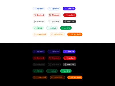 Status Badge Components | Ticky - Ticket Management Admin UXUI admin dashboard admin dashboard ui badge design clean design component library dark mode dashboard ui data table design system interface design light mode minimal ui panze studio product design reusable components saas dashboard semantic colors status badge ui components